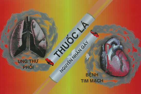 Nguy cơ mắc bệnh ung thư